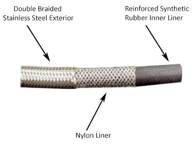-10AN Stainless Steel Braided Flex Hose with Reinforced Rubber Liner - 10 Foot Length