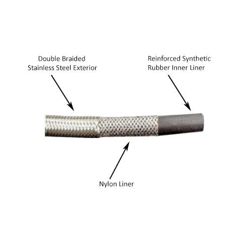-10AN Stainless Steel Braided Flex Hose with Reinforced Rubber Liner - 50 Foot Length