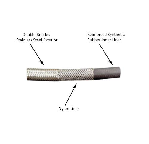 -6AN Stainless Steel Braided Flex Hose with Reinforced Rubber Liner - 5 Foot Length